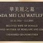 Bronze Plaques